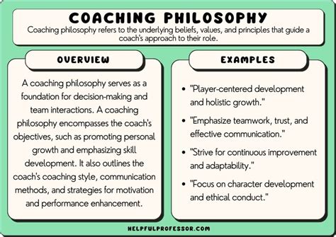 coaching philosophy examples pdf.